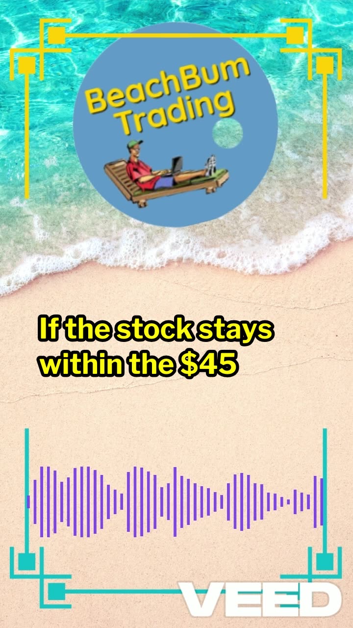 What are Strangle Options?