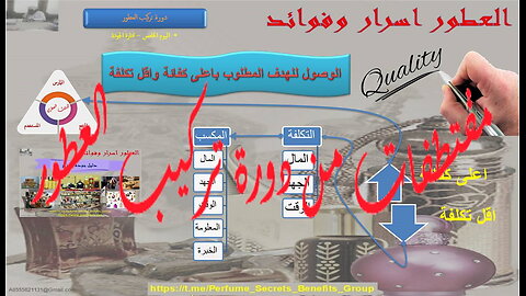 ادارة الجودة