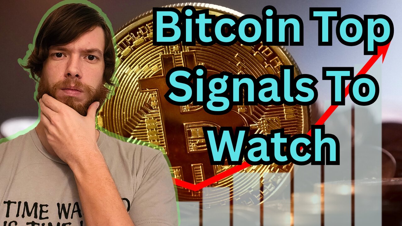 Bitcoin Top Signals To Watch #crypto #grt #xrp #algo #ankr #btc