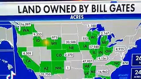 Billy Gates of hell down on the farm