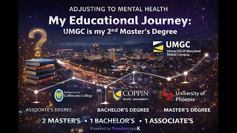 The Kimberly Cloud Show LLC Project 2 Introduction UMGC