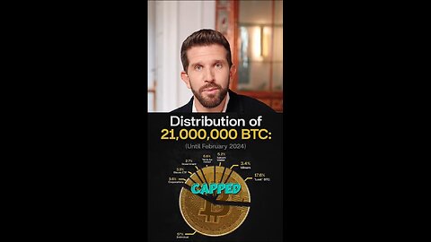 Bitcoin Halving: Your 2028 Profit Blueprint 📈 #shorts 