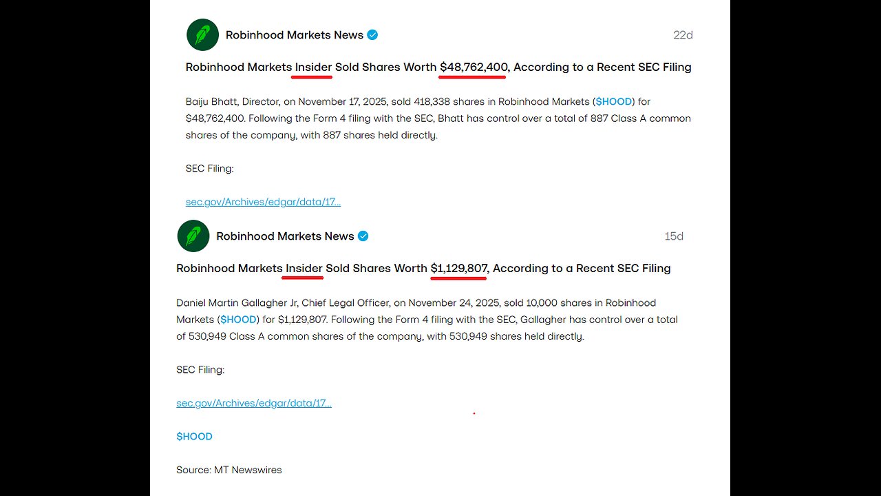 Powody upadku Robinhood Mrkt