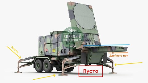 🇷🇺 ⚔️ BM-35 Drone strikes on radars and launchers from the Patriot SAM system