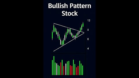 Bullish Reversal Stock in Narrow Range