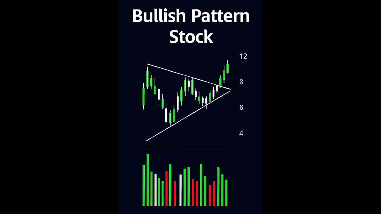 Bullish Reversal Stock in Narrow Range