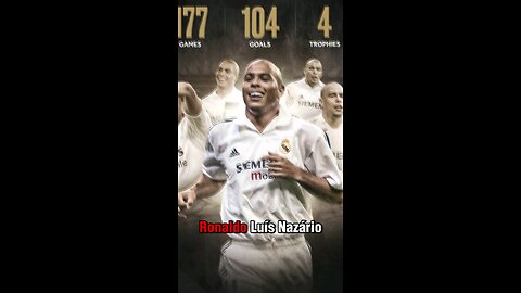 Ronaldo nazario best Real Madrid Players