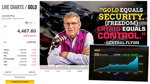 Gold & Silver | Why Is the Price of Gold & Silver Going Up, Up & Up? Does Anything Retain Its Value Like Gold? How Long Does It Take to Convert Gold & Silver Into Cash? Gold Hits $4,472 Per Ounce?! Silver Hits $76.40 Per Ounce?!