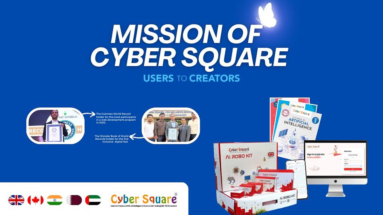 What is Cyber Square | Full explanation video