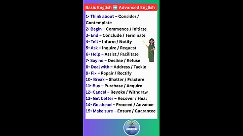 Basic English ➡️ Advanced English for spoken English classes you should know #english #ielts #shorts