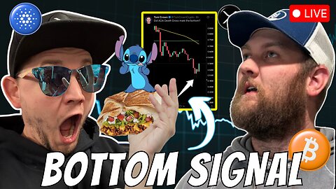 Bitcoin Double Bottom! Or One More Crypto Crash?