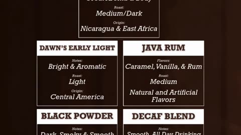 Hunter's Blend Coffee Roast Collection