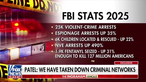 FBI DIRECTOR PATEL SETS THE RECORD STRAIT ON COUNTLESS B.S. ACCUSATIONS on the INGRAHAM ANGLE