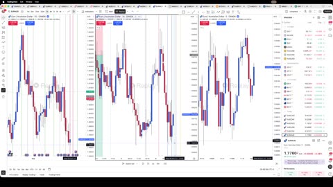 11/20/25 Manipulation Trading