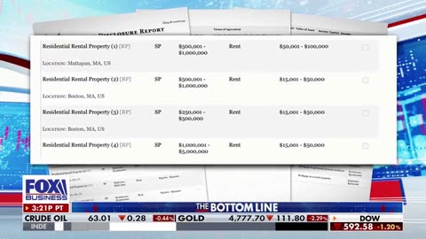 Squad Member Doesn't Want To Discusss Her $8 Million Wealth Jump Since Entering Congress
