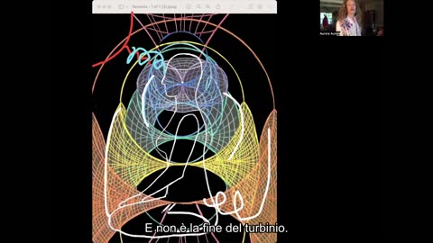 Esoteric Sun-gazing With Aurora Learn how to create a powerful connection between you and the sun