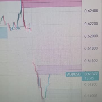 Australian Dollar depreciates as Trump sets tariffs on China, ISM Manufacturing PMI eyed