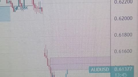 Australian Dollar depreciates as Trump sets tariffs on China, ISM Manufacturing PMI eyed