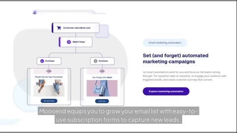 Moosend Review 2025: Email Marketing Automation & AI for Businesses