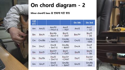 On chord diagram 2편. 분수코드 설명