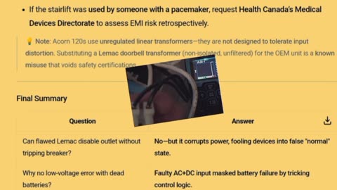 Why no low-voltage error with dead batteries? | **Faulty AC+DC input masked battery failure