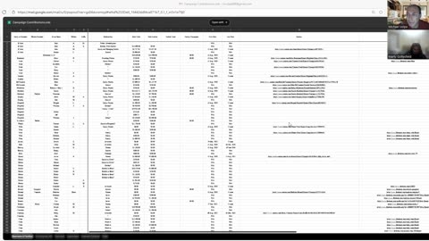 Michael Volpe Investigates special report: Beermann Law Group political donation history