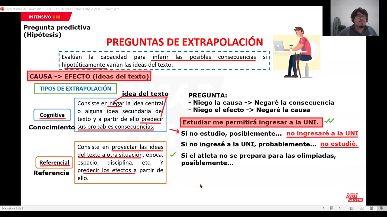 INTENSIVO VALLEJO 2024 | Semana 10 | RV | Álgebra