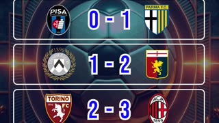 Resultado partidos mas destacados del día 8 de diciembre.