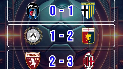 Resultado partidos mas destacados del día 8 de diciembre.