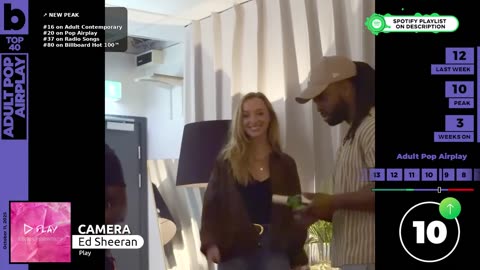 Billboard Pop Songs | Recurrents | Adult Pop | Adul Contemporary Airplay (October 11th, 2025)