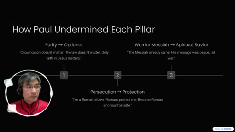 How Paul hijacked Christianity as an agent of Rome