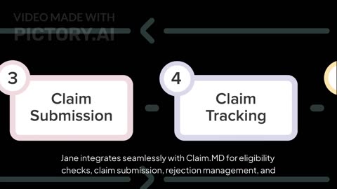Simplify Insurance Billing with Jane | Fast, Accurate, and Fully Integrated