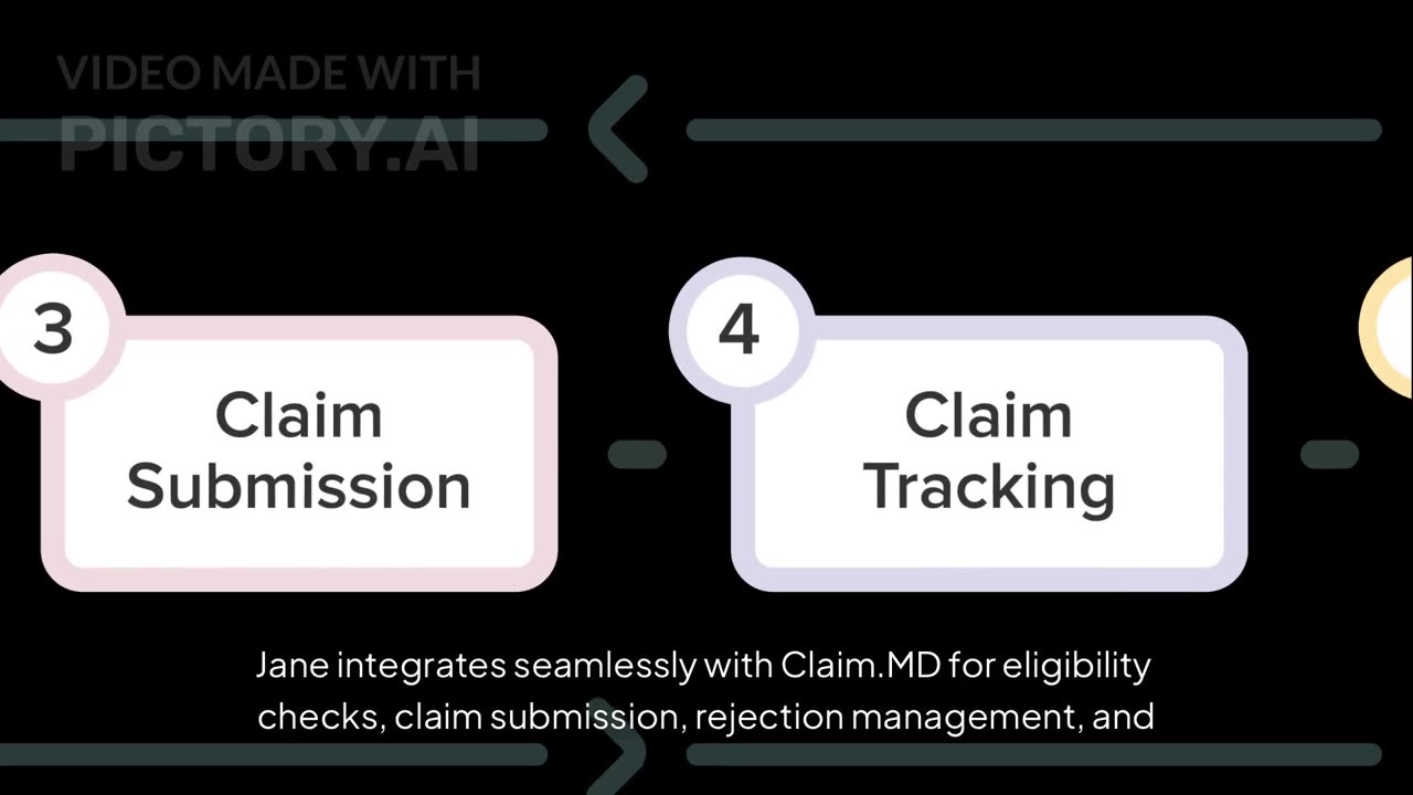 Simplify Insurance Billing with Jane | Fast, Accurate, and Fully Integrated