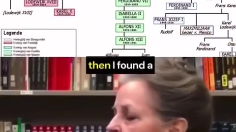 John Kerry and ancesters were Habsburg Jewish Ashkenazi Inbreeds