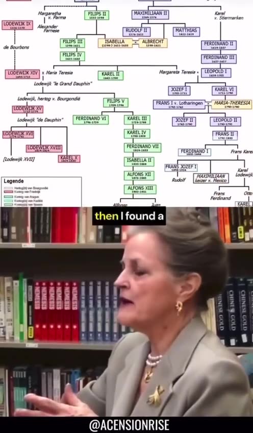 John Kerry and ancesters were Habsburg Jewish Ashkenazi Inbreeds