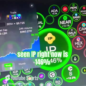 bera berachain price prediction crypto #fyp