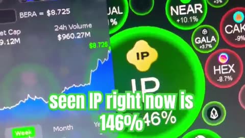 bera berachain price prediction crypto #fyp