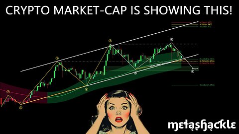 ⚠️#Crypto Market Cap Charts Are FLASHING A Major Signal! 💥