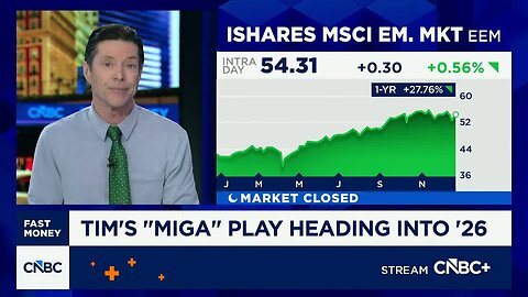 Tim Seymour talks his 2026 'MIGA' play