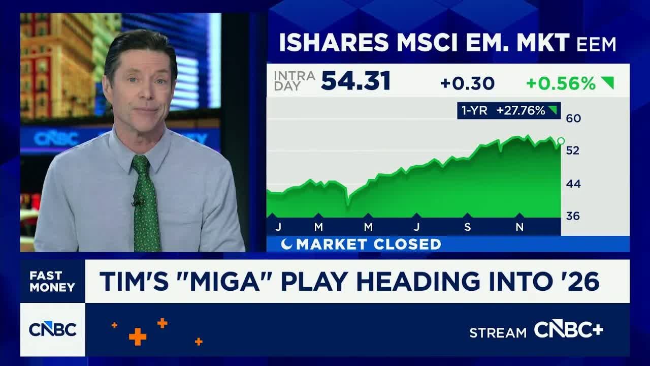 Tim Seymour talks his 2026 'MIGA' play