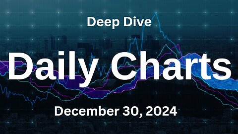 S&P 500 Deep Dive Video Update for Monday December 30, 2024