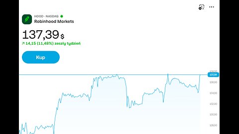 212 / robinhood / 140