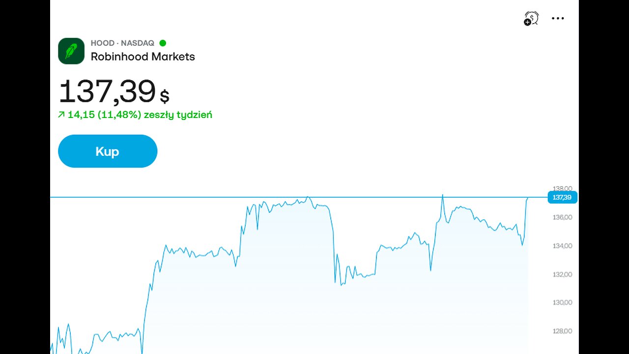 212 / robinhood / 140