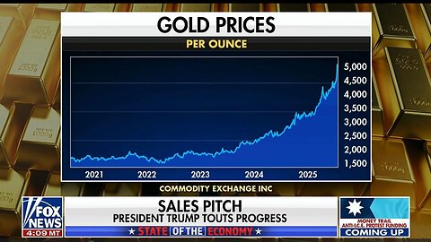 🪙 SILVER SIGNAL🪙 Banks don’t want us to know Silver is up 277% in the last year!