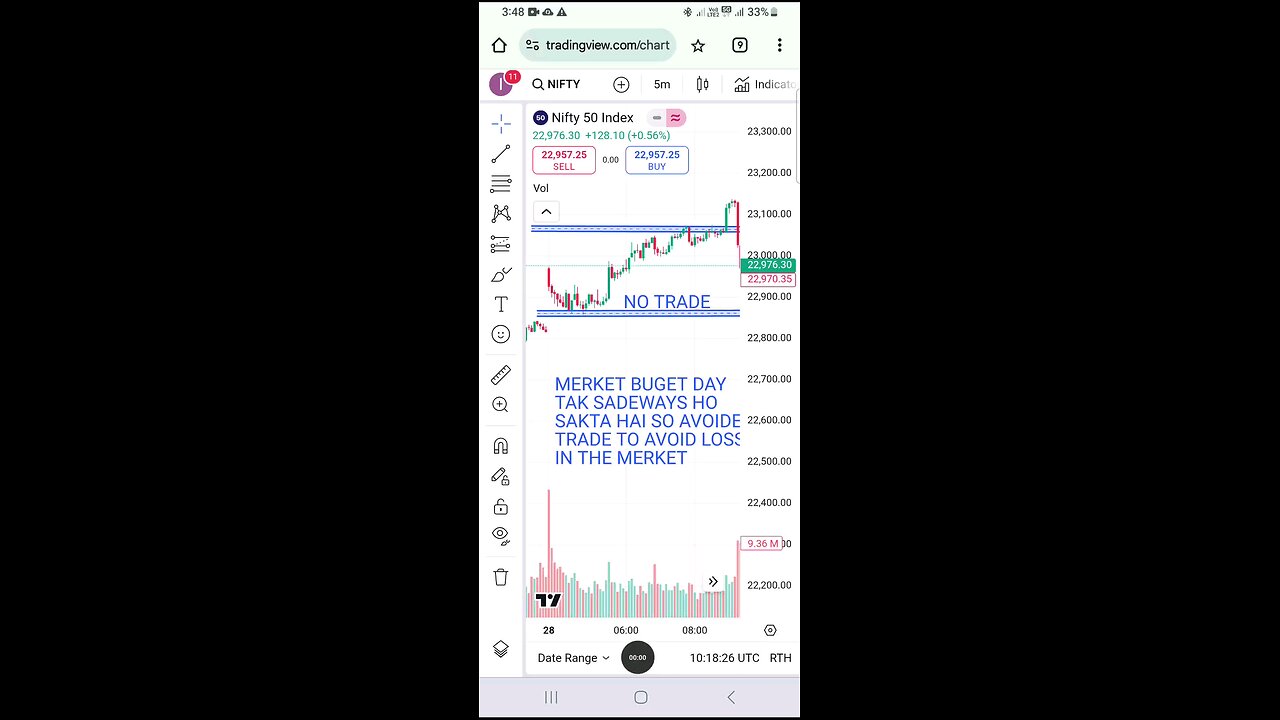 nifty 50 analysis video for next day #rumble # new #video #chat