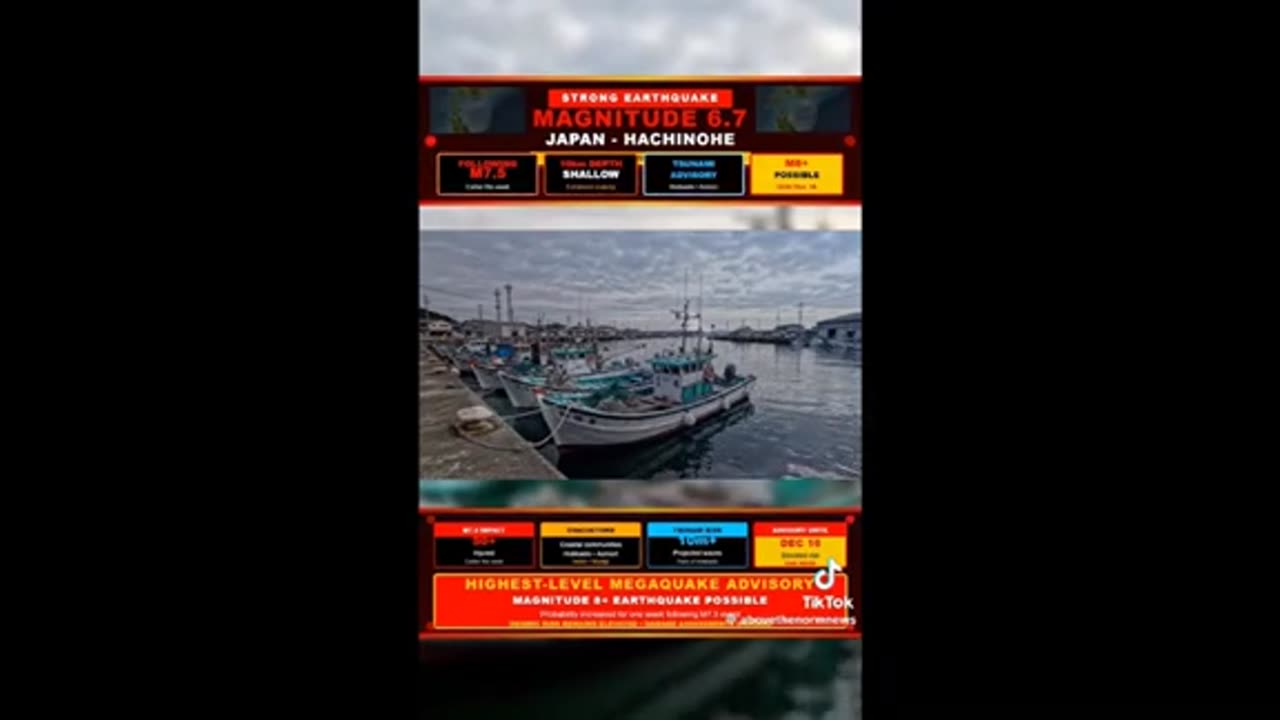 Japan Earthquakes ..