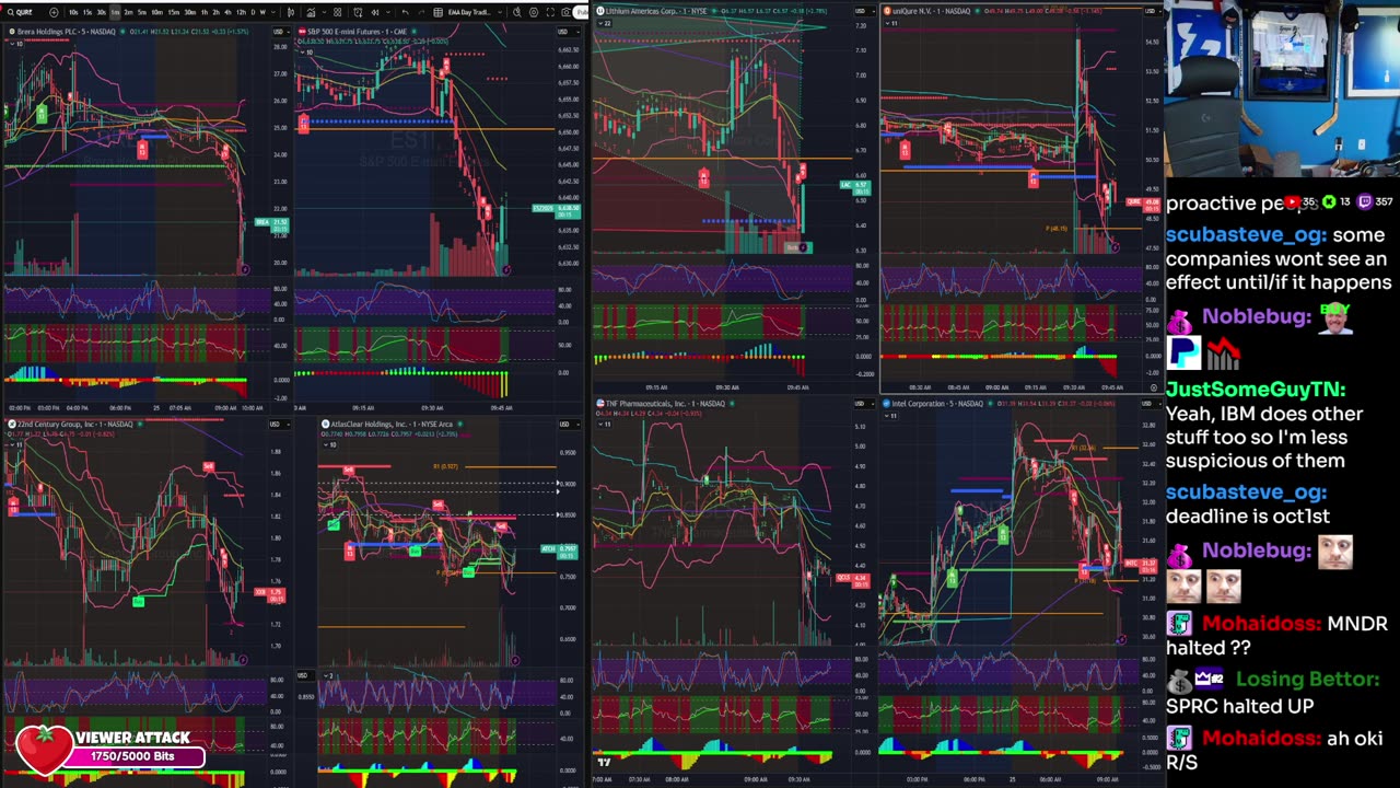 LIVE Day Trading the Stock Market