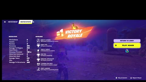 wife and I blitz duo