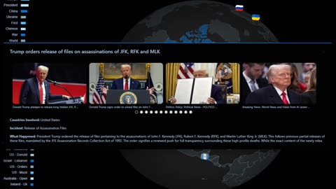 JFK Documents to be finally released