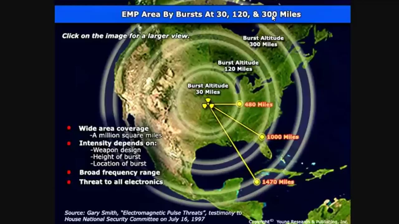 High Altitude Electromagnetic Pulse (HEMP) & High Power Microwave (HPM) Devices_ Threat Assessments